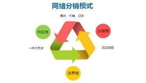 淘寶分銷怎么做,如何申請成為分銷商的具體步驟